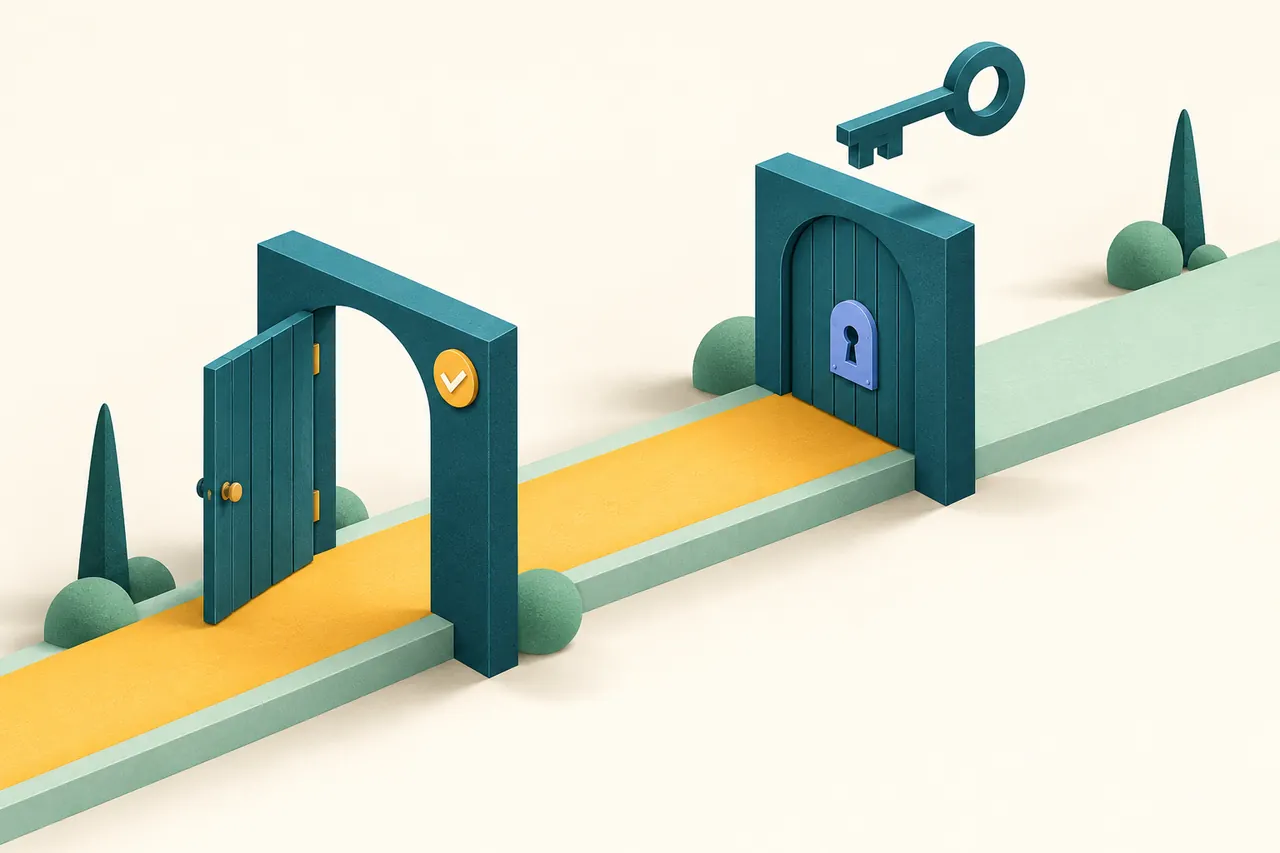A path passes through an open permission gate before reaching a locked second gate with a separate key.