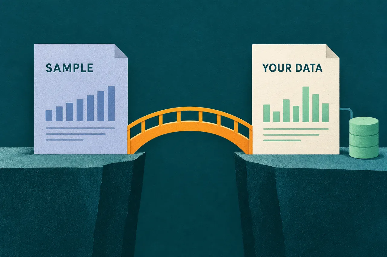 A yellow bridge links a sample report to a report labeled Your Data and connected to a database.